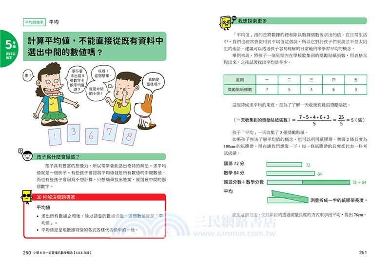 小學6年一定要懂的數學概念【二合一套書】