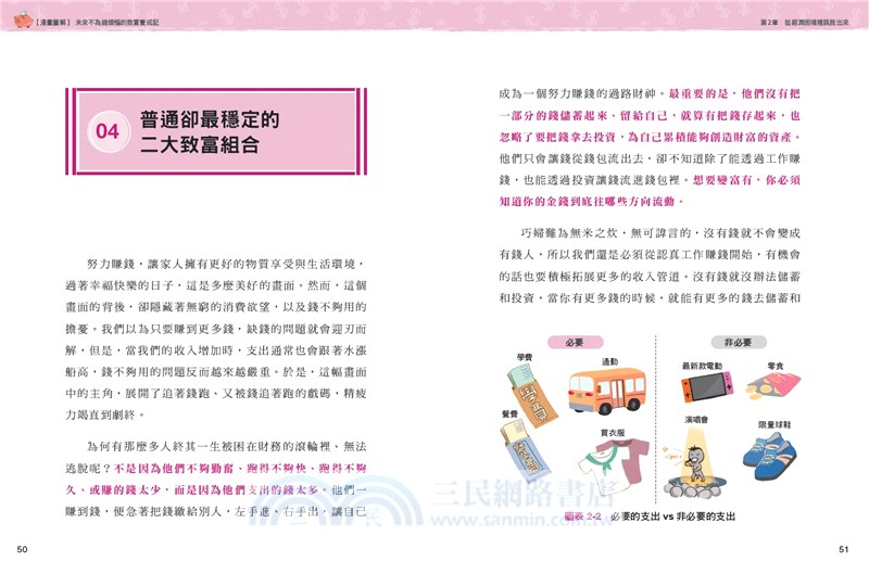 【小大人的理財素養02】漫畫圖解．未來不為錢煩惱的致富養成記：從小建立正確理財觀，投資屬於你的美好人生
