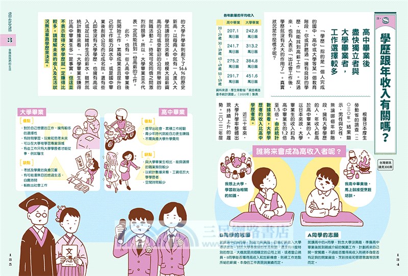 我們為什麼要賺錢？為什麼要存錢？：運用財富改變未來，了解世界與自己的金錢理財課