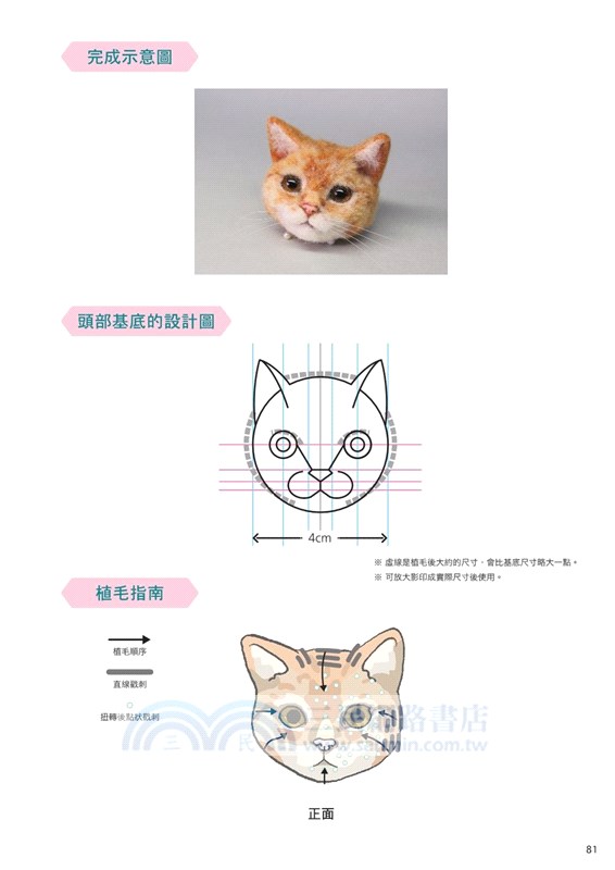 萌可亂真02！用羊毛氈做出可愛幼貓