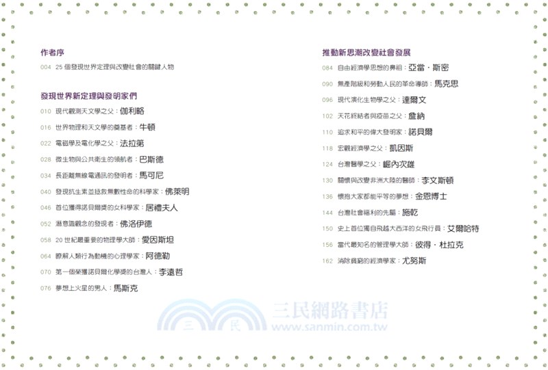 改變世界：25個影響歷史文明的名人大事【科技先驅篇】