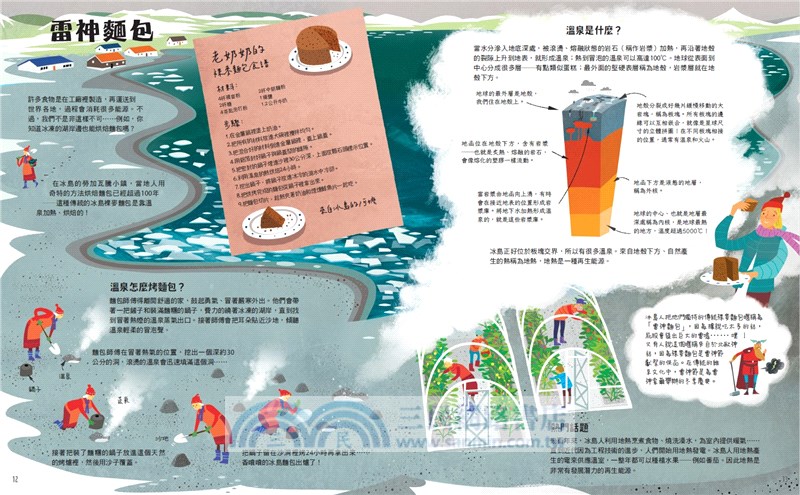 當地球的好朋友：與環境共好的18種永續設計