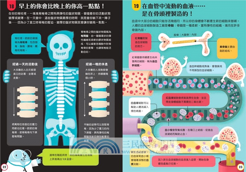 小小科學人：100人體大發現(新版)