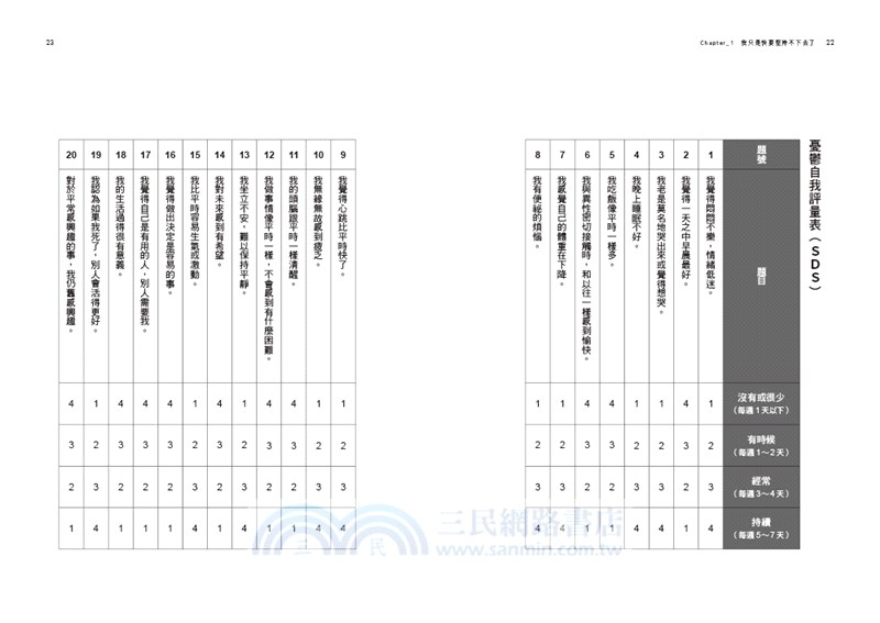 我是這樣好起來的：心理師親測有效的自我療癒指南