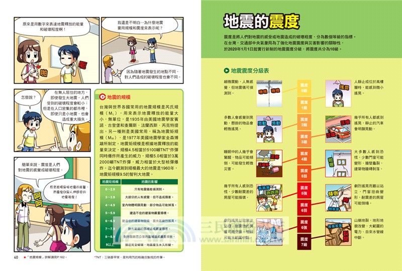 漫畫大英百科【生物地科16】：地震