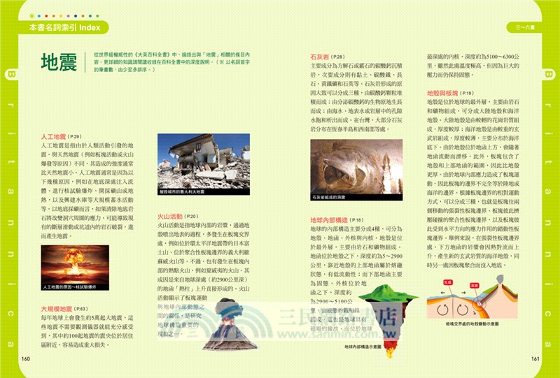 漫畫大英百科【生物地科16】：地震