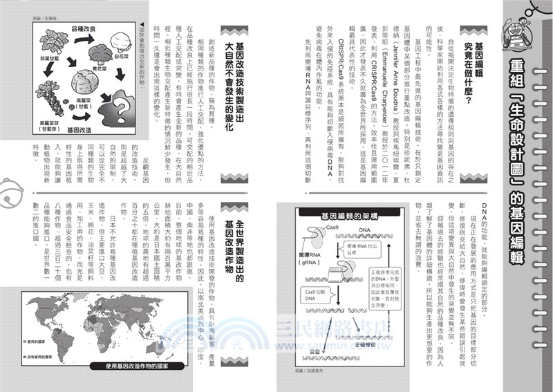 哆啦A夢科學任意門20：未來生活夢想號