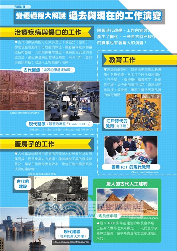 哆啦A夢知識大探索02：萬能工作體驗箱