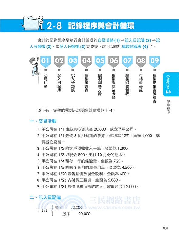 超圖解財務分析：會計與財務關鍵能力養成