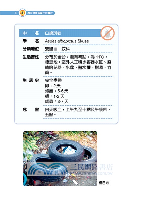 居家環境有害生物圖說