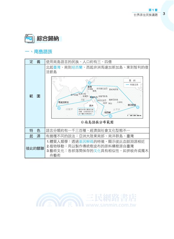普通型高中學科制霸選修歷史Ⅰ