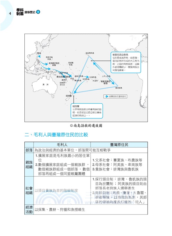 普通型高中學科制霸選修歷史Ⅰ