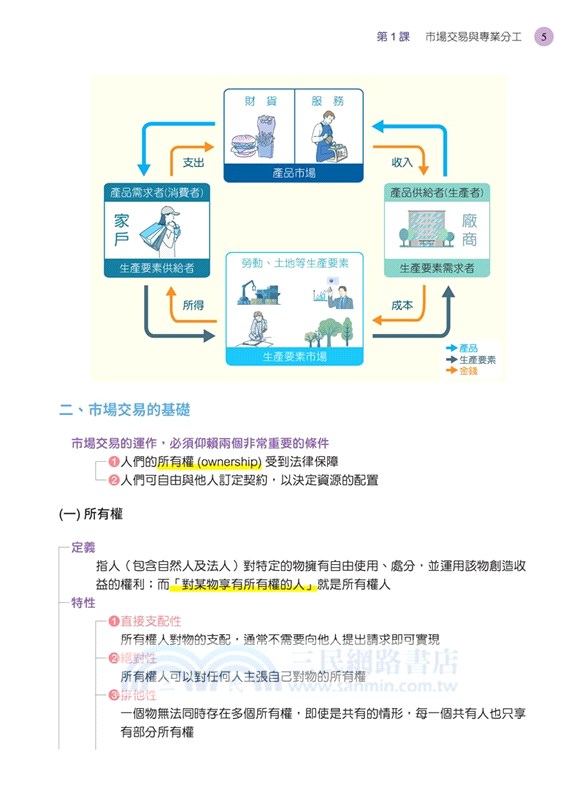 普通型高中學科制霸公民與社會第三冊