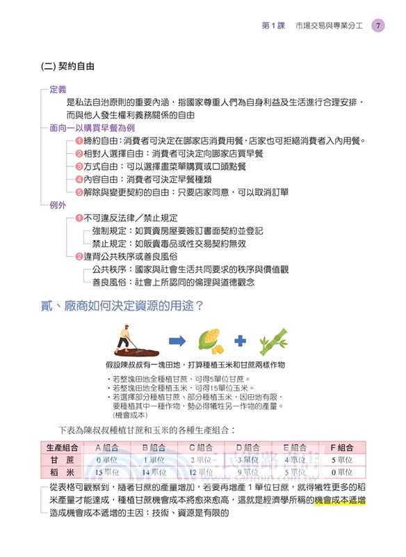 普通型高中學科制霸公民與社會第三冊