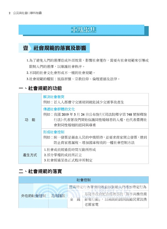 普通型高中學科制霸公民與社會第二冊