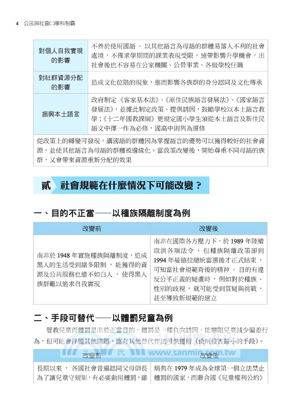 普通型高中學科制霸公民與社會第二冊