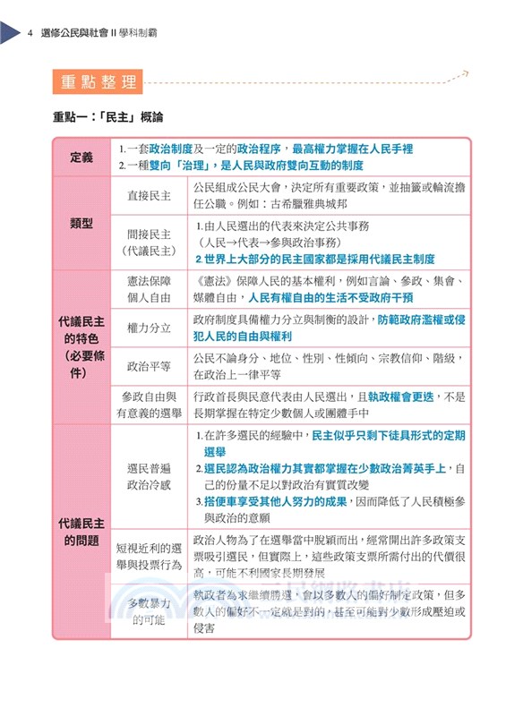 普通型高中學科制霸選修公民與社會Ⅱ