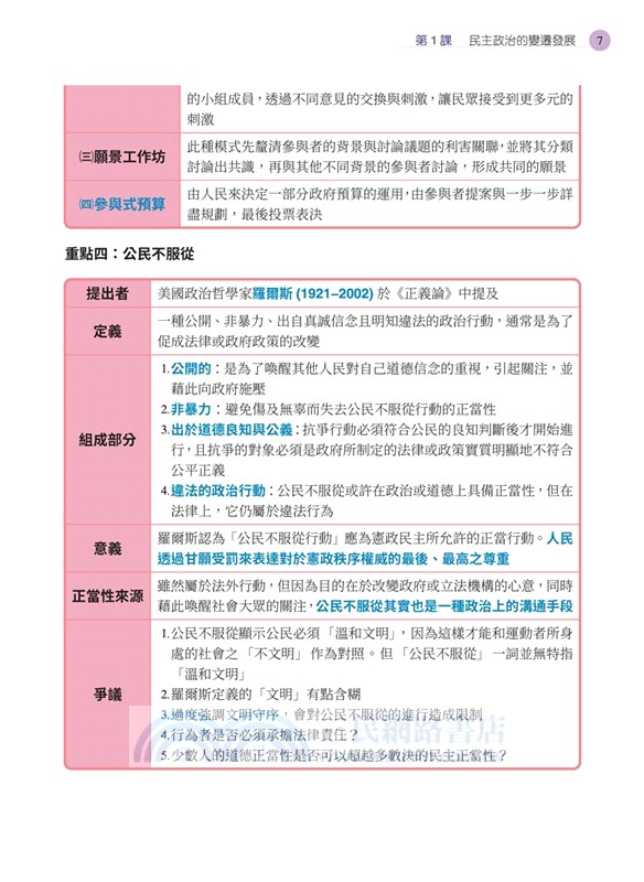 普通型高中學科制霸選修公民與社會Ⅱ
