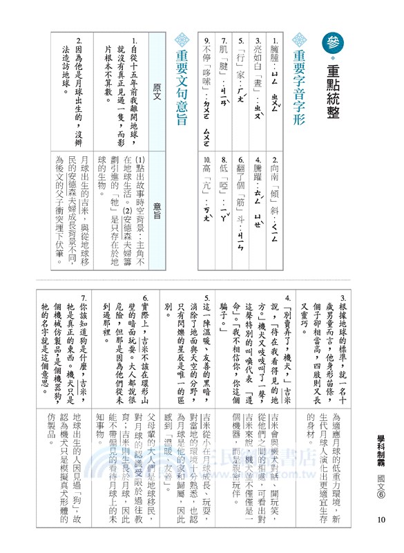技術型高中學科制霸國文第六冊