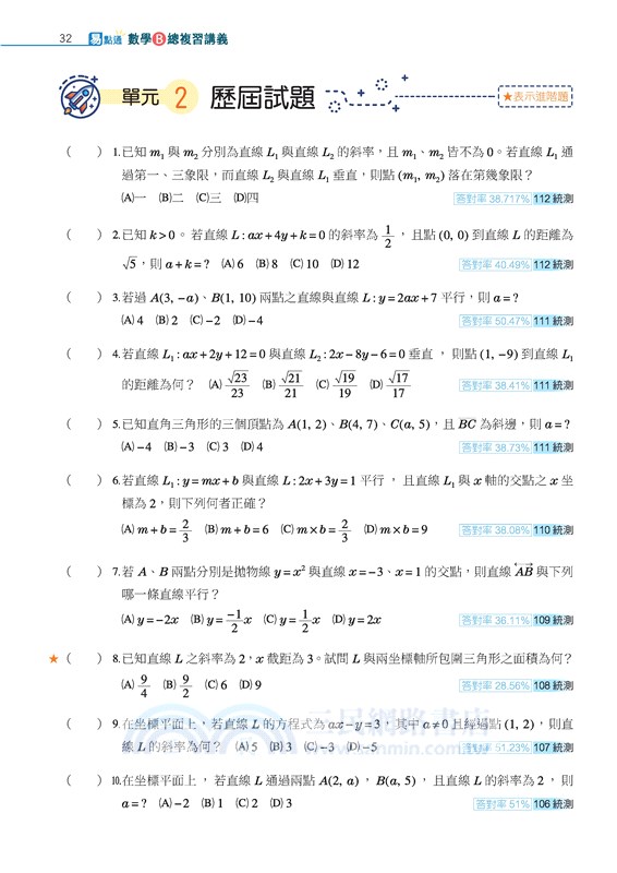 技術型高中易點通數學B總複習講義(含解答本、課後練習本)(四版)