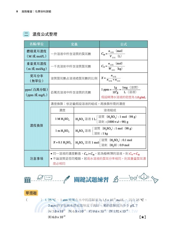 高效複習：化學分科測驗(附解答本)