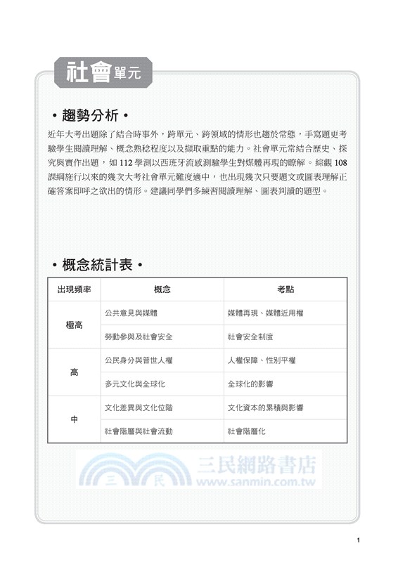 公民科歷屆大考試題分類解密(108課綱)