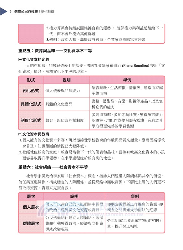 普通型高中學科制霸選修公民與社會Ι