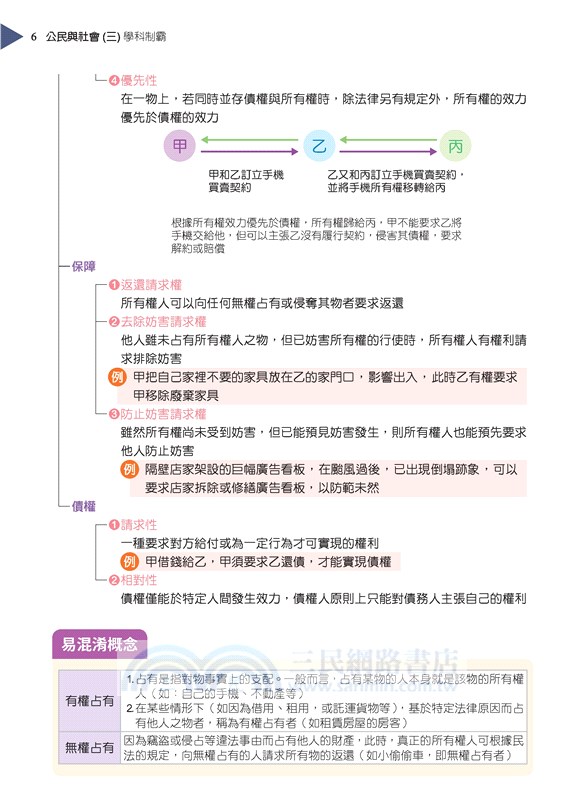 普通型高中學科制霸公民與社會第三冊