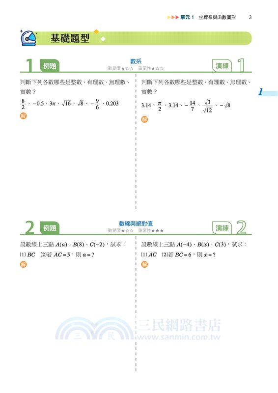 技術型高中易點通數學C總複習講義(含解答本、課後練習本)(五版)