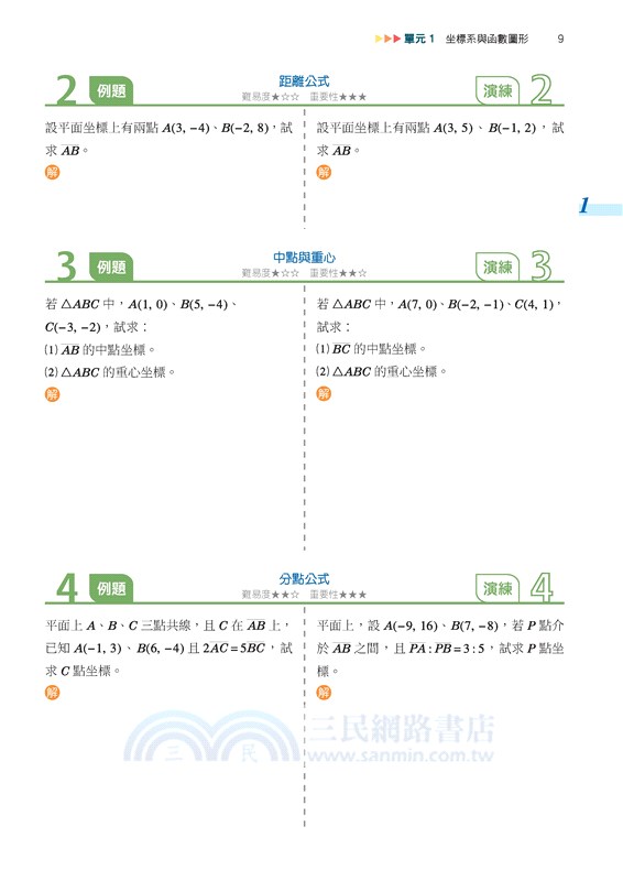 技術型高中易點通數學C總複習講義(含解答本、課後練習本)(五版)