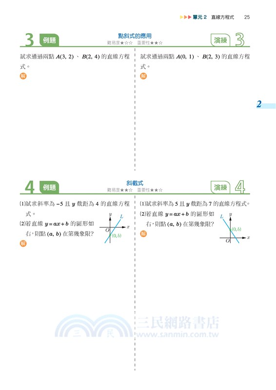 技術型高中易點通數學B總複習講義(含解答本、課後練習本)(五版)