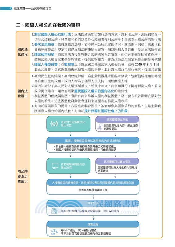 金牌滿貫：公民學測總複習(附解答本)