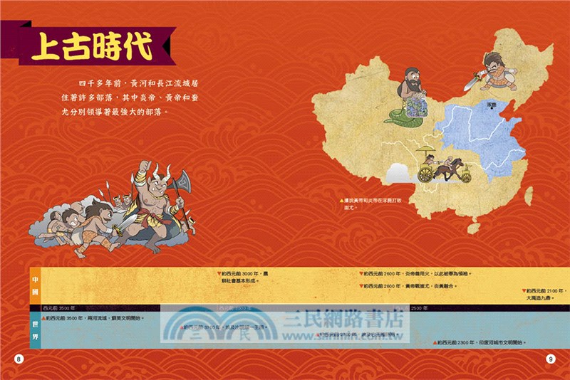 搞笑古人說歷史：中國篇（上）