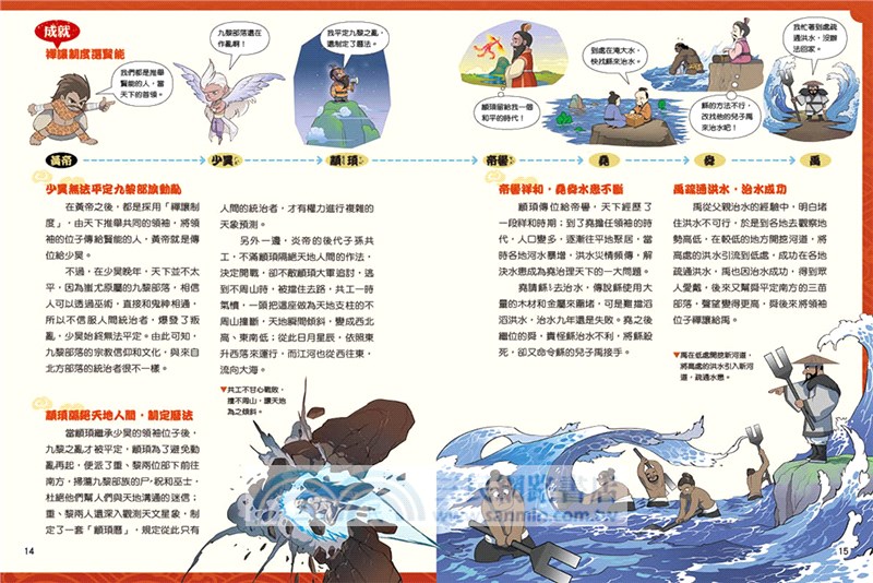 搞笑古人說歷史：中國篇（上）