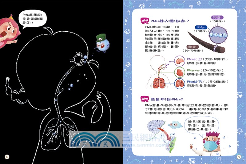 紅豆妮綠豆兵愛地球2