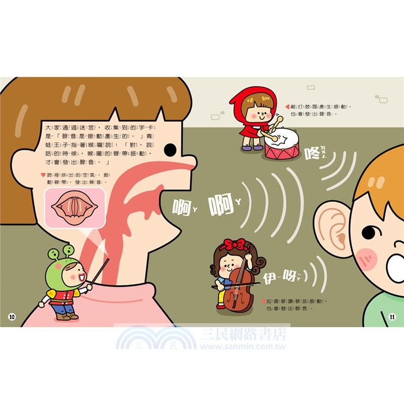 聲音王國的挑戰