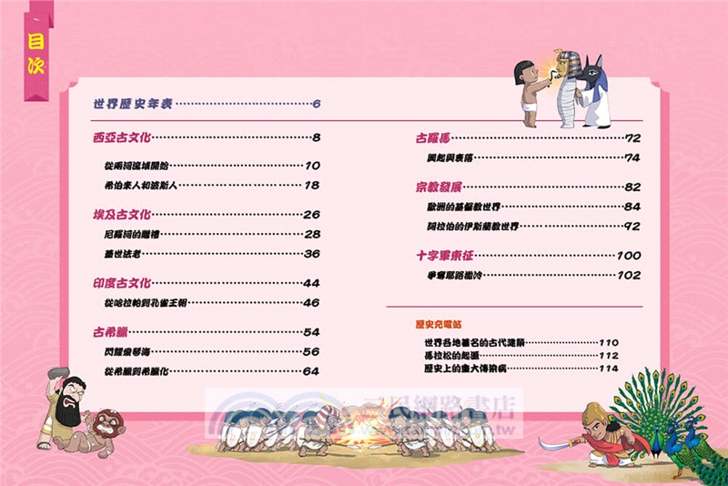 搞笑古人說歷史：世界篇（上）