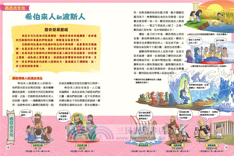 搞笑古人說歷史：世界篇（上）