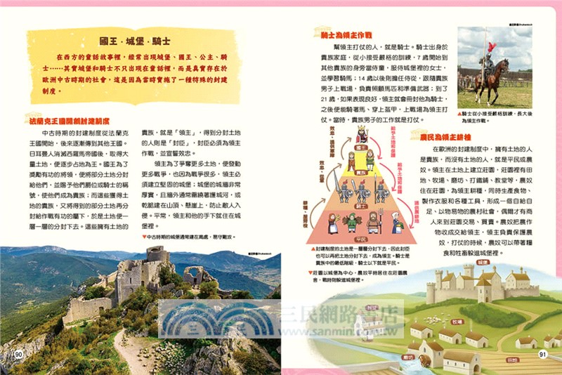 搞笑古人說歷史：世界篇（上）