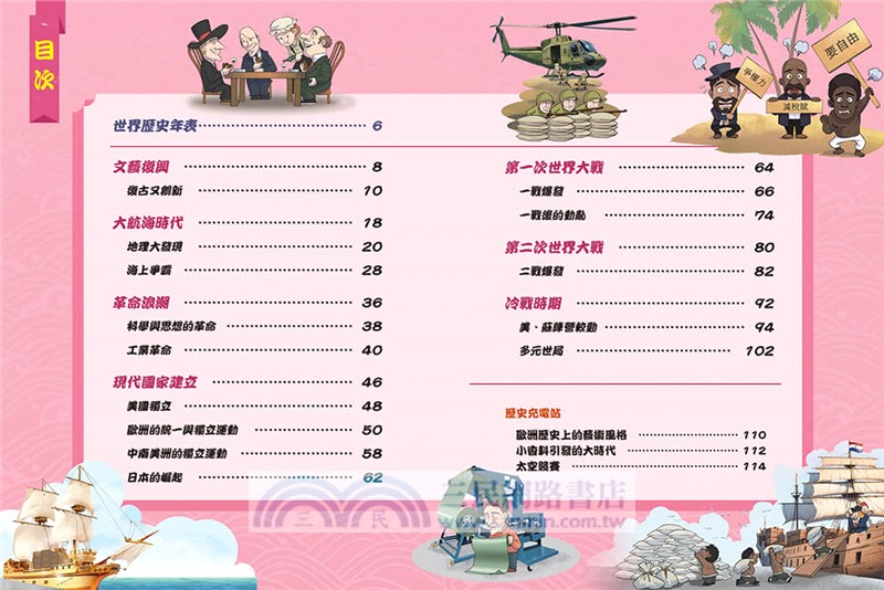 搞笑古人說歷史：世界篇（下）