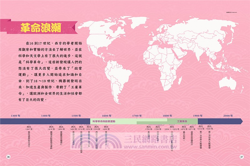 搞笑古人說歷史：世界篇（下）