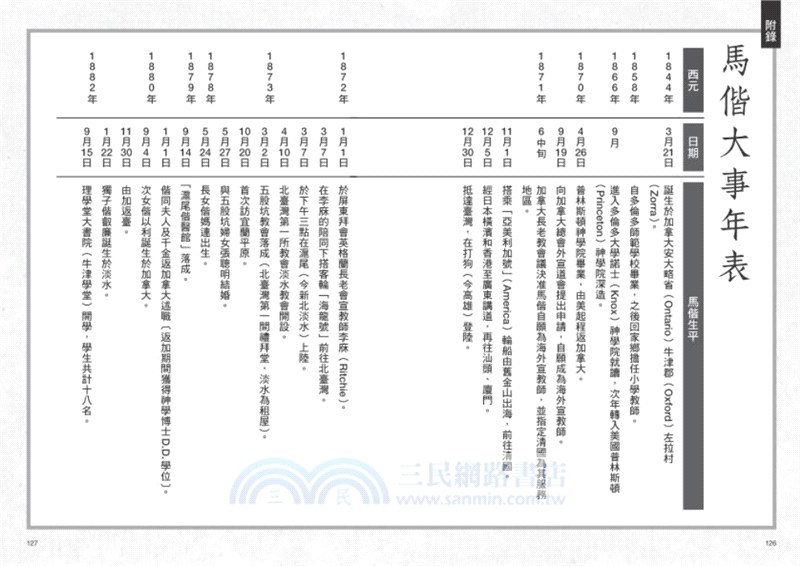 臺灣名人傳記漫畫特別篇：馬偕【華文版】