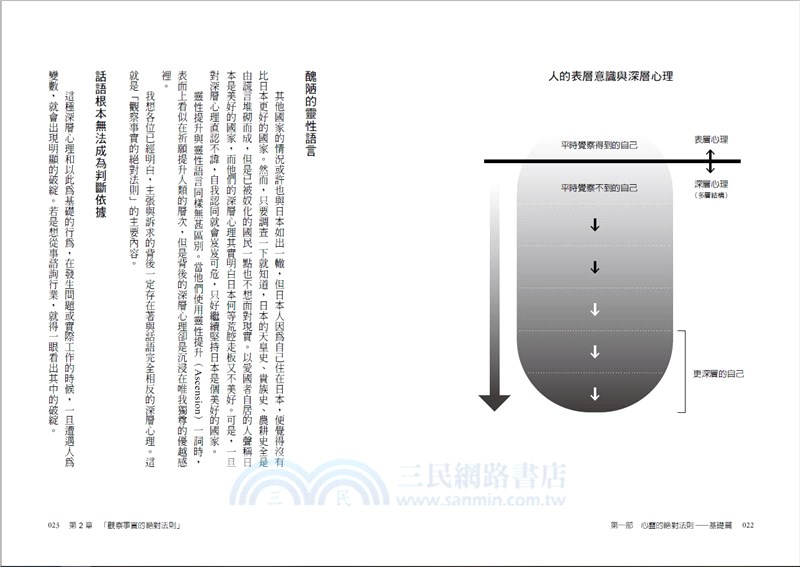 內在思考的覺醒：認識問題、疾病的主因，觀察事實，眼觀八方，成為能真正獨立思考的人！