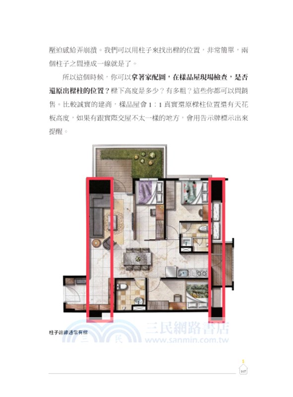 買房，也買自由：小資族的財富翻身之路