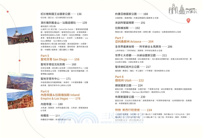 美國人帶路，美西即刻出發！4大州X4大城X7大國家公園X5大遊樂園，近300個在地人最愛景點