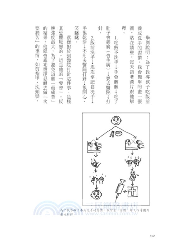 一路上，有我陪你（20歲成長紀念版）