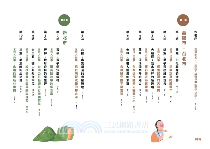 古地名裡的台灣史：北部篇