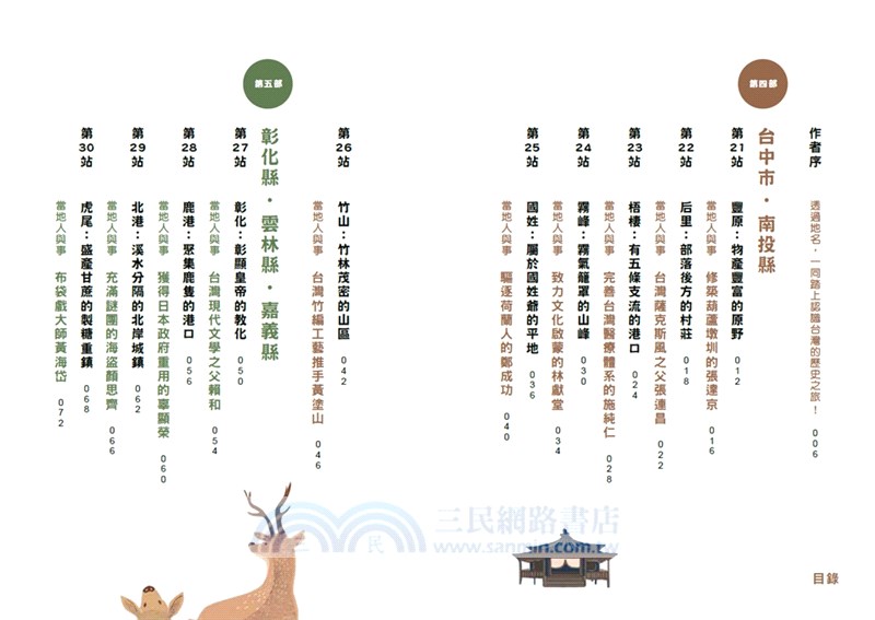 古地名裡的台灣史：中部篇