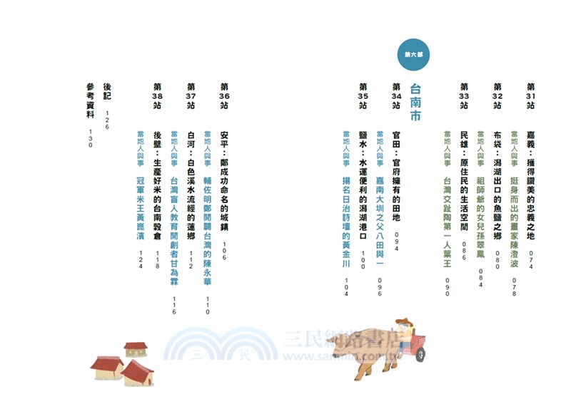 古地名裡的台灣史：中部篇