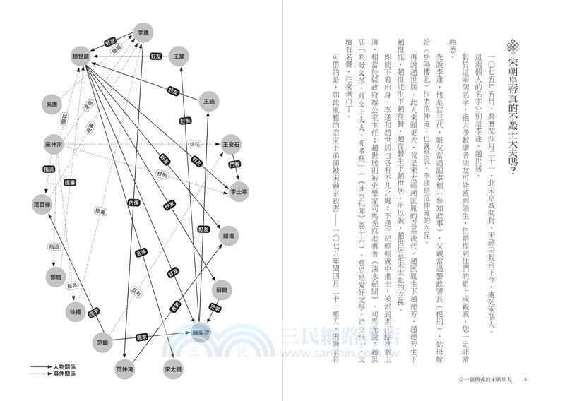 交一個情義的宋朝朋友